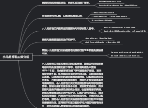 小儿疱疹性口炎介绍