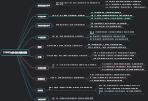 21世纪九种食品将受青睐