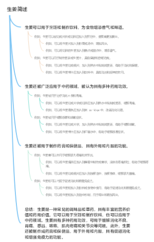 生姜简述
