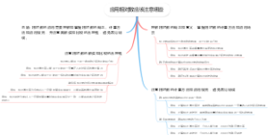 应用相对数应该注意哪些