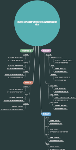 临床常见的止痛护理措施有什么选择的原则是什么