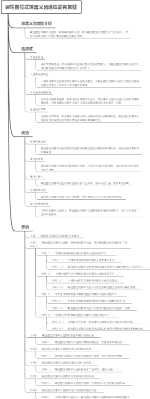 磁性固位式覆盖义齿适应证有哪些