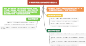 万年青用于强心治疗的药理作用是什么