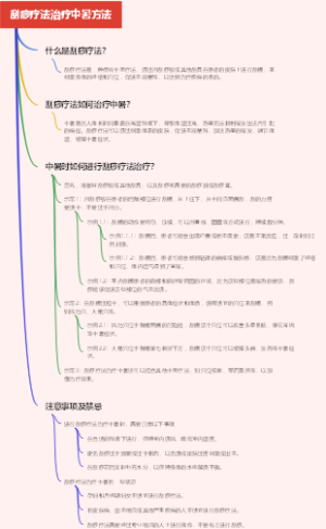 刮痧疗法治疗中暑方法