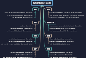 高血压可以吃什么水果