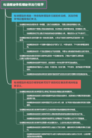 钩端螺旋体病螺旋体流行病学