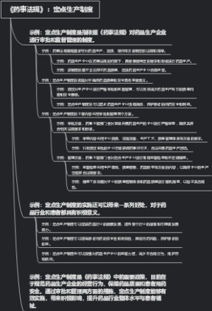 《药事法规》：定点生产制度