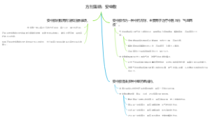 方剂集锦：安中散