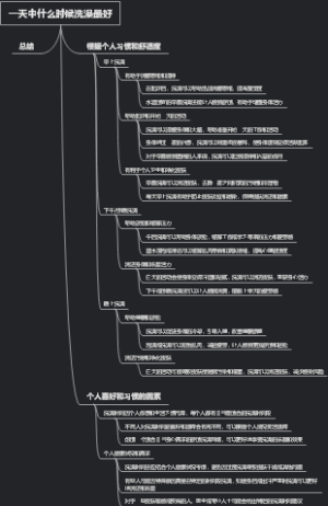 一天中什么时候洗澡最好