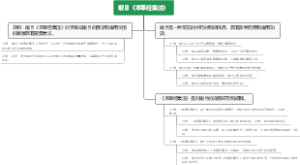 椒目《本草经集注》
