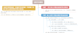 石猴子中草药