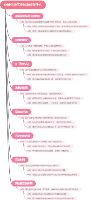 分析化学沉淀的条件有什么