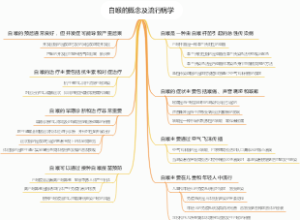 白喉的概念及流行病学