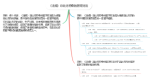 《法规》非处方药专的管理方法