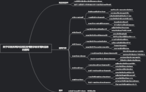 关于印发高等学校高职高专医学教育有关信息的通知