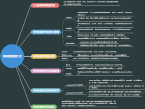 骨刺的家庭疗法