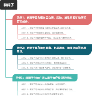 菥蓂子