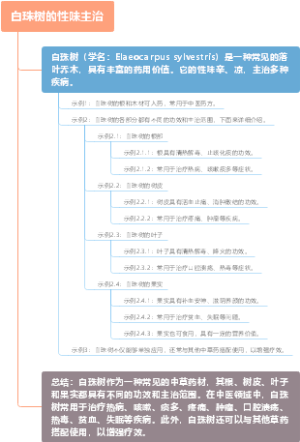 白珠树的性味主治