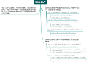 怔忡针灸治疗