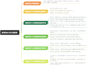 刮痧治小儿外感发热