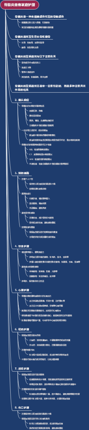 骨髓炎患者家庭护理