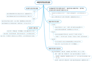 中医用药温度温服