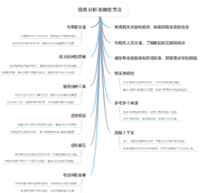 提高分析准确度方法