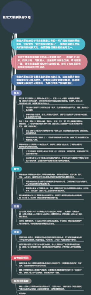 张北大草原旅游攻略