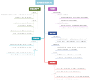 西湖景区旅游攻略