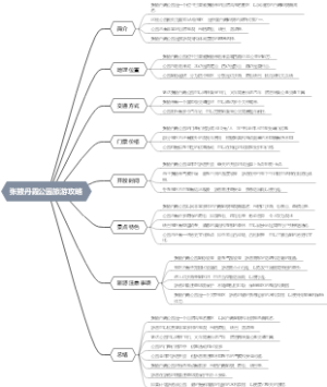 张掖丹霞公园旅游攻略