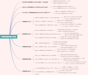 阿德莱德旅游景点攻略