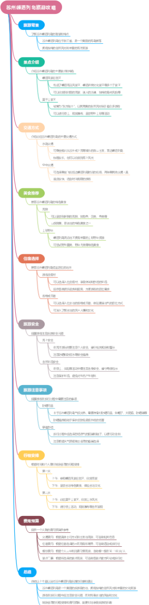 苏州嵊泗列岛旅游攻略