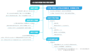 人类免疫缺陷病毒如何删除病毒