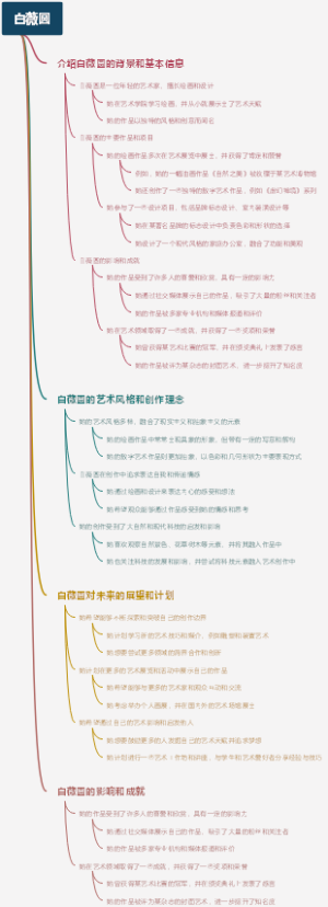 白薇圆