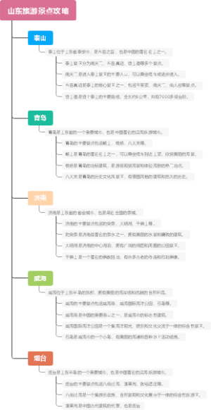 山东旅游景点攻略