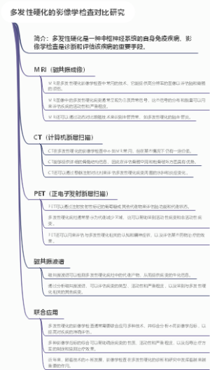 多发性硬化的影像学检查对比研究