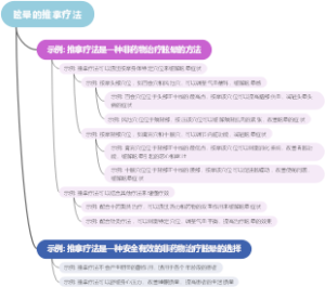 眩晕的推拿疗法