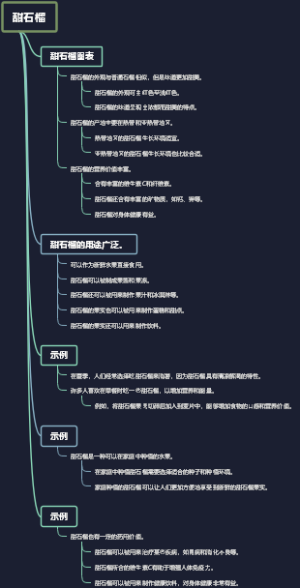 甜石榴