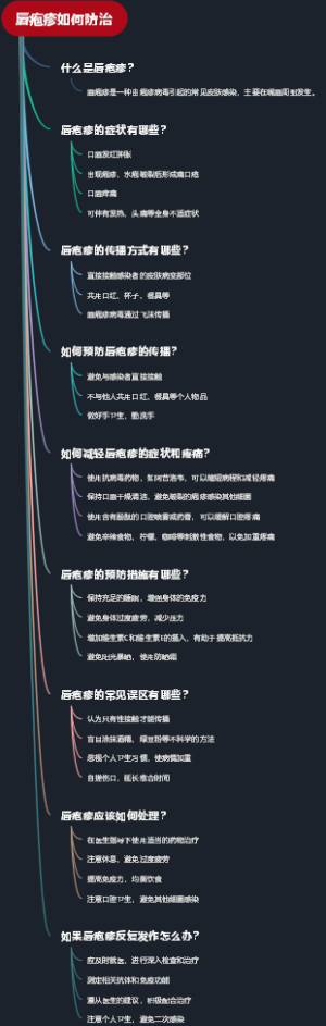 唇疱疹如何防治