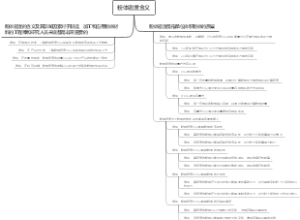 粉体密度含义