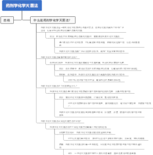 药剂学化学灭菌法