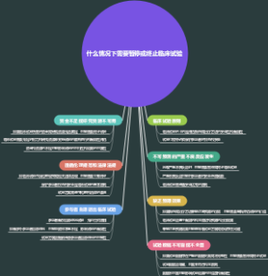 什么情况下需要暂停或终止临床试验