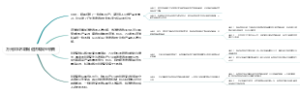 万元饮料不敢喝 退货难找经销商