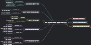 关于深化医药卫生体制改革的意见出台