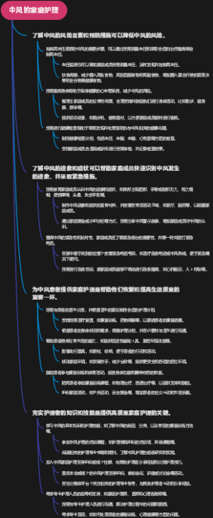 中风的家庭护理