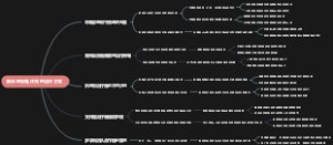 肺炎感染性休克的治疗方式
