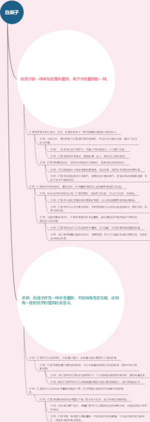 白蔹子