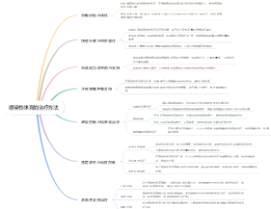 感染性休克的治疗方法