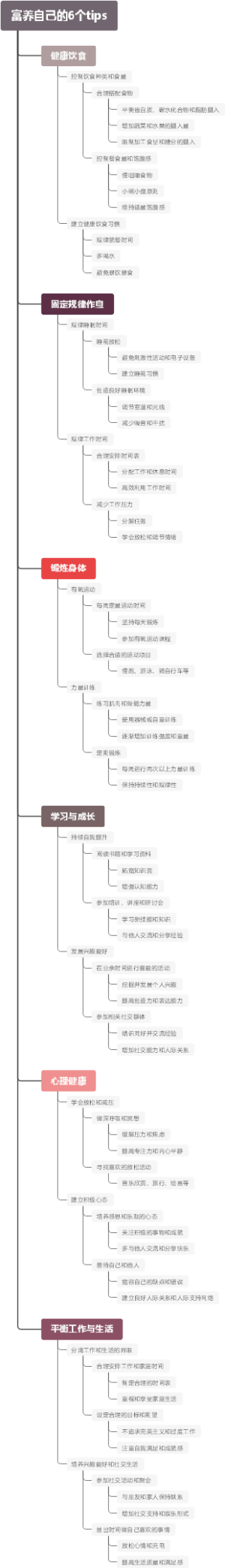 富养自己的6个tips