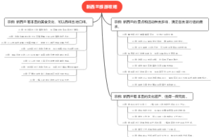 新西兰旅游攻略
